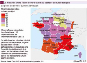 La Picardie : une faible contribution au secteur culturel français » (source : Insee, Clap 2011). recensement de la population 2011)