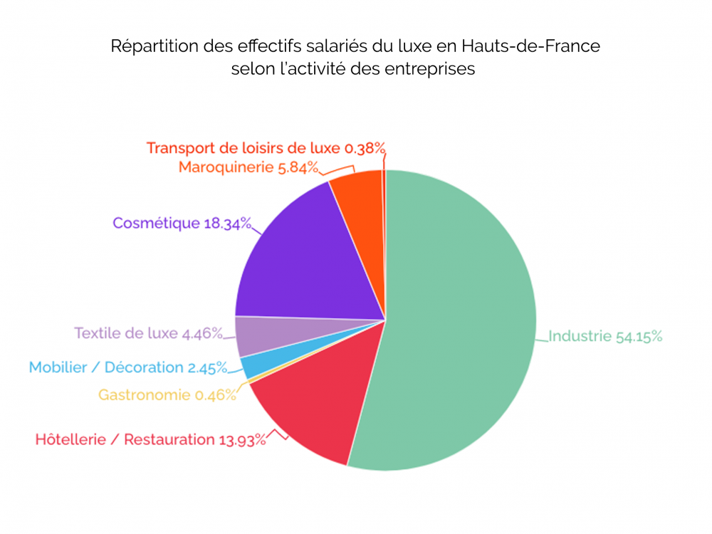1612862277_Salarie-s.png