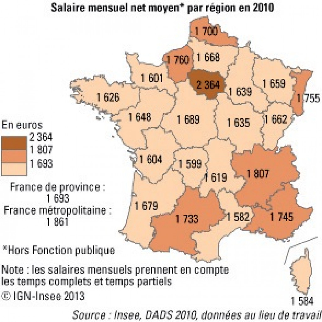 Les salaires picards comparables à ceux de la France de province