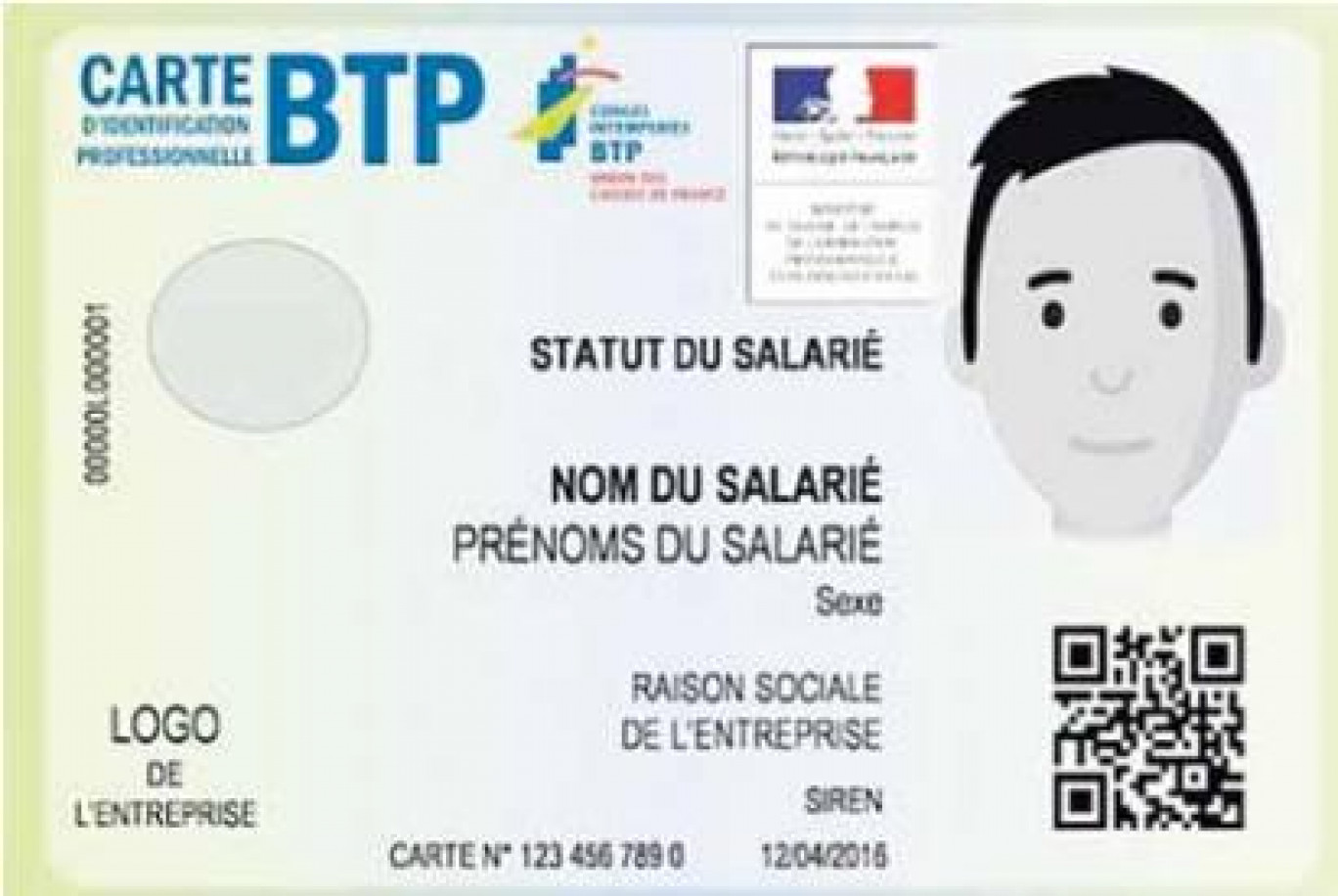 Deux millions de personnes devraient être concernées au niveau national.