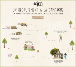 SIM Emploi s’est spécialisé dans le recrutement différenciant. © SIM emploi