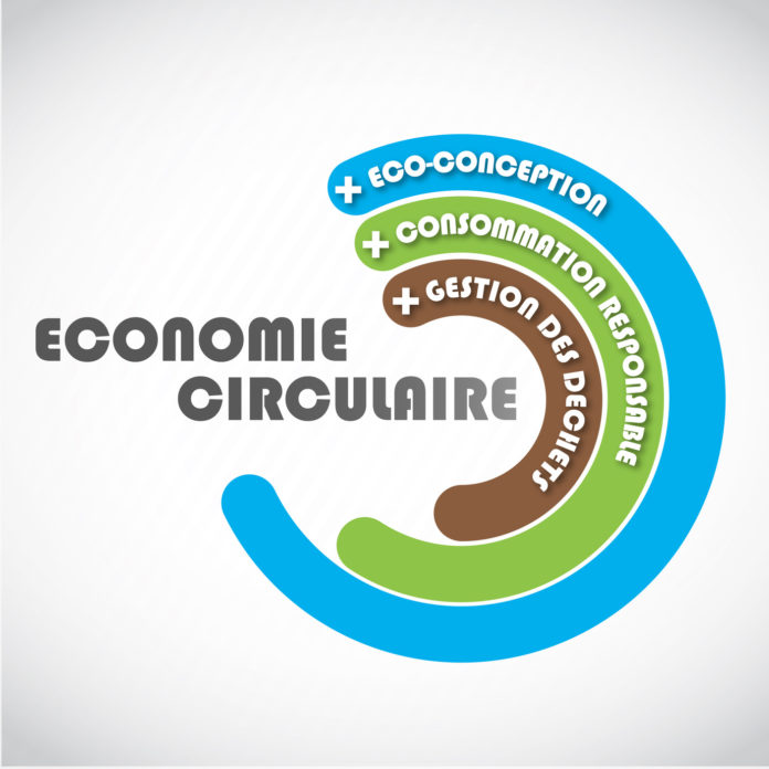 concept cercles : conomie circulaire